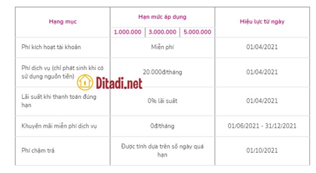 Sự thật về Ví Trả Sau Momo - viwin.pw - VIWIN.PW Sự thật về Ví Trả Sau Momo - viwin.pw - VIWIN.PW