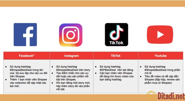 [Hướng dẫn] Cách tham gia Thử thách Tân Binh Shopee nhanh nhất - viwin.pw - VIWIN.PW