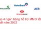 Tìm Mã SWIFT Code Và Tên Tiếng Anh các Ngân Hàng Việt Nam 2026 - viwin.pw - VIWIN.PW
