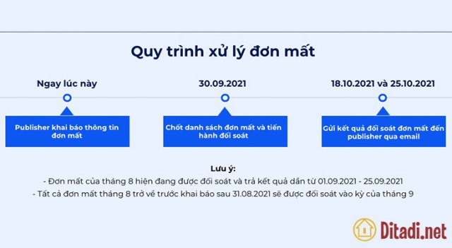 [Hướng dẫn] Cách báo đơn mất Accesstrade - viwin.pw - VIWIN.PW