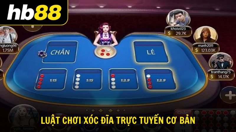 Xóc đĩa trực tuyến thắng lớn và nhà cái uy tín 2026 - VIWIN.PW